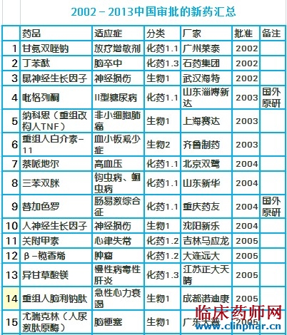 哪里可以查到自己的血型 181943d8iee55ftnurig3r.jpg