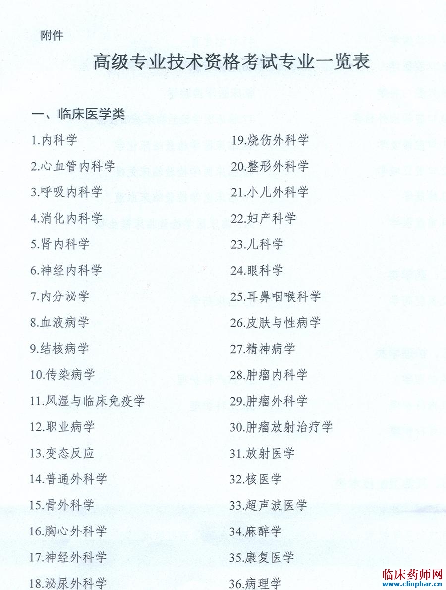 国家人口计生委级别_卫生计生委 分级诊疗以覆盖全国94.75的地市(2)